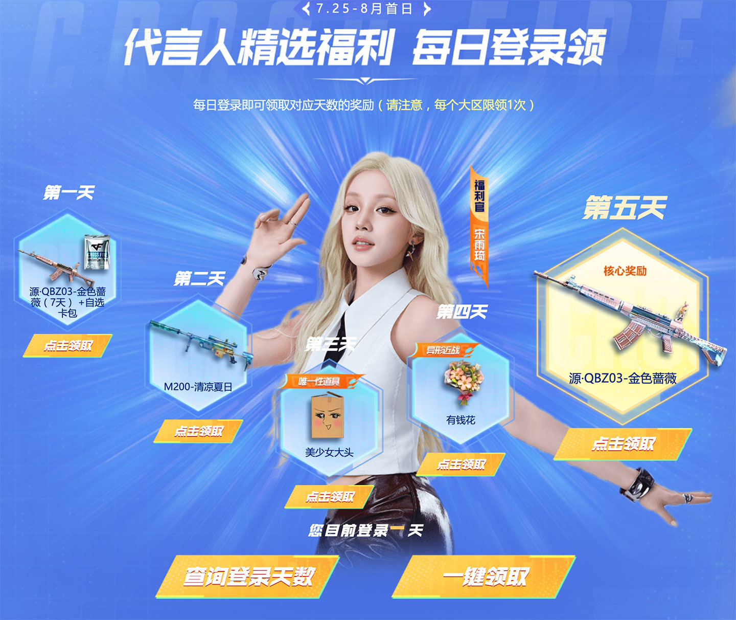 CF代言人精选福利 免费领美少女大头/源QBZ03金色蔷等_www.jishuyy.com