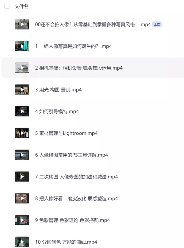 零基础小白也能学的 多风格人像摄影系统视频教程课 共5.5GB_www.jishuyy.com