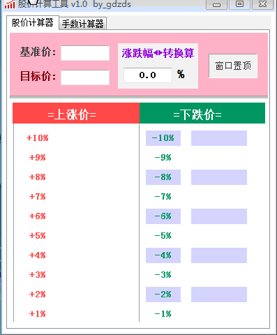 股票跌涨买进卖出计算工具1.0版 适合理财人使用_www.jishuyy.com