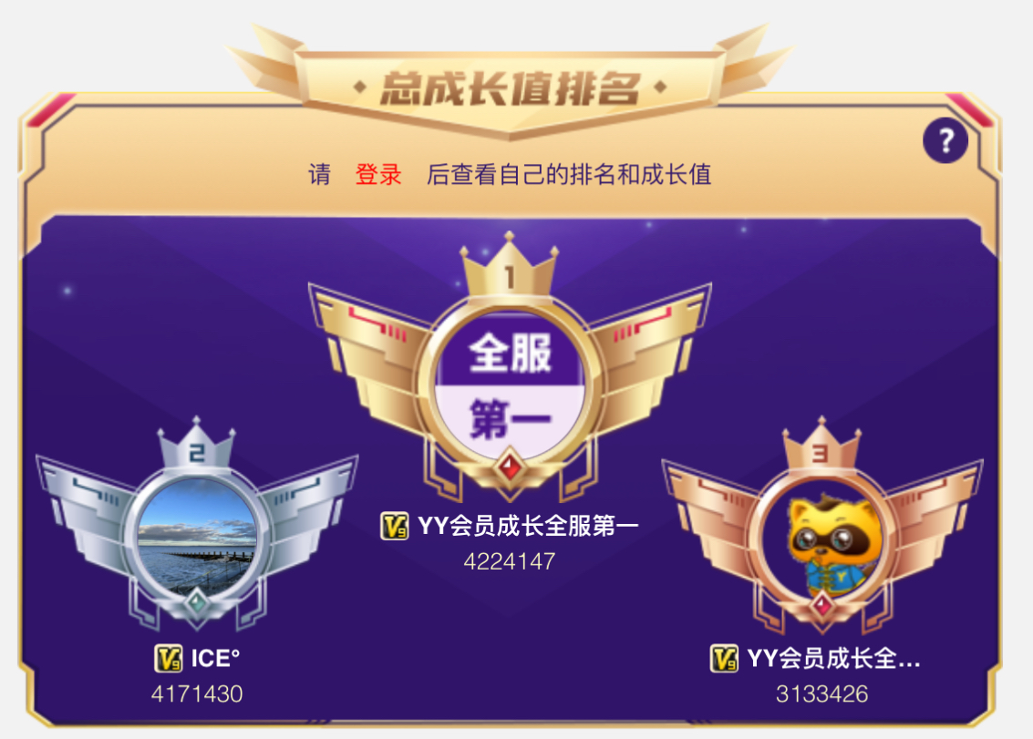 YY会员升到V15难不难需要多久_www.jishuyy.com