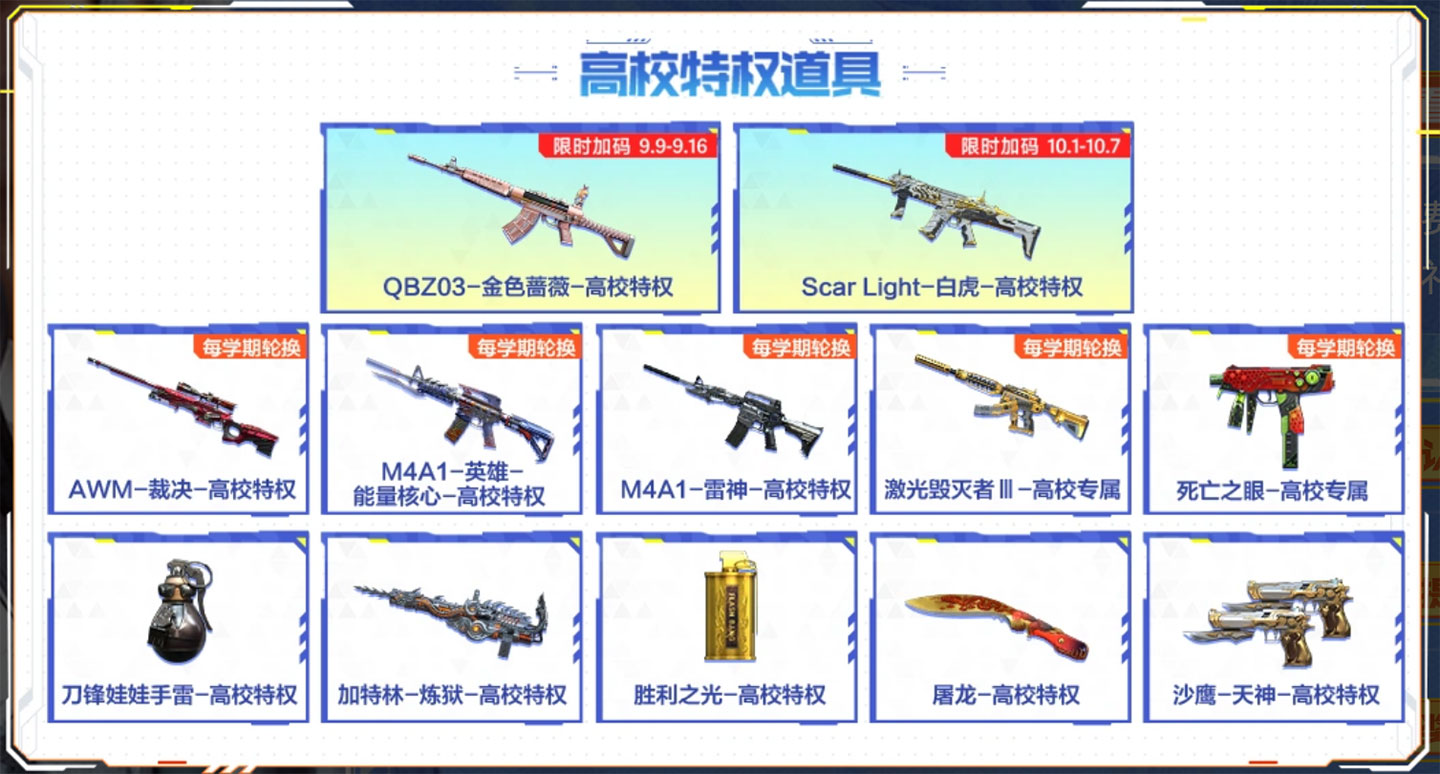 CF全新高校特权认证 领屠龙天神高校特权等_www.jishuyy.com