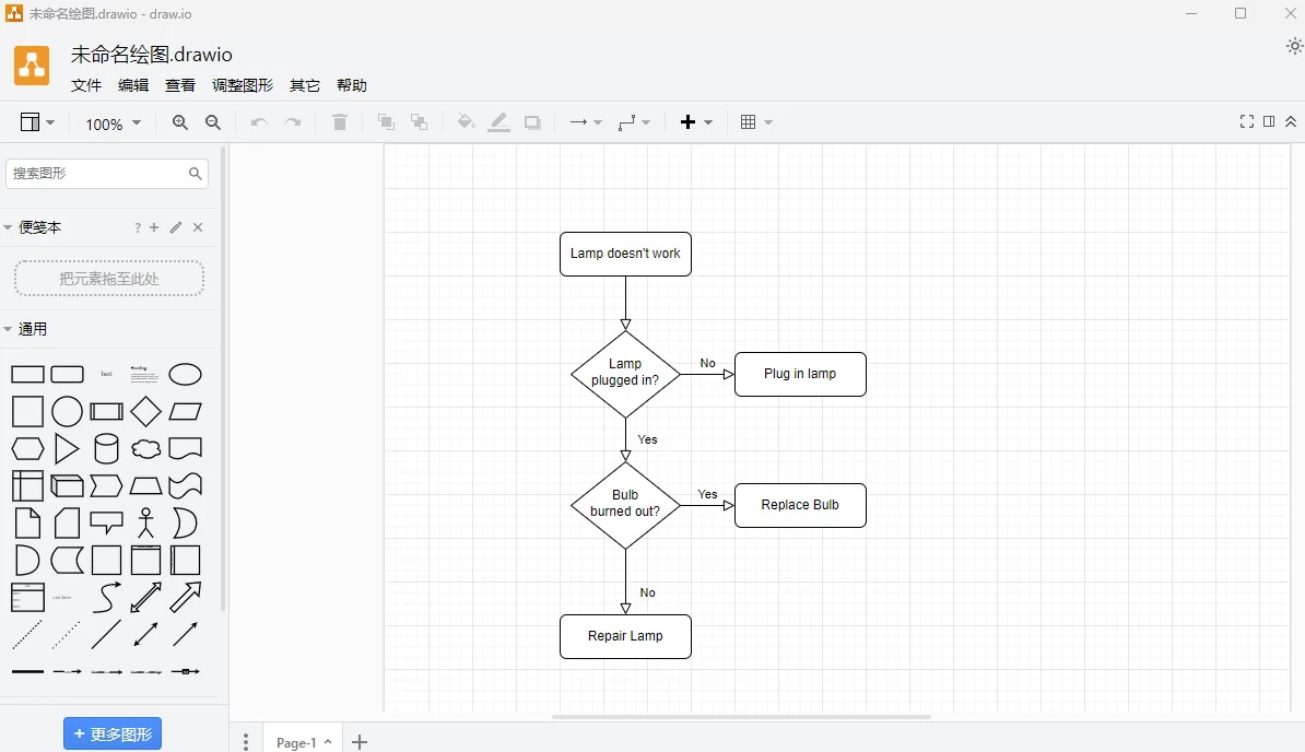 Drawio 流程图制作 v28.2.5_www.jishuyy.com