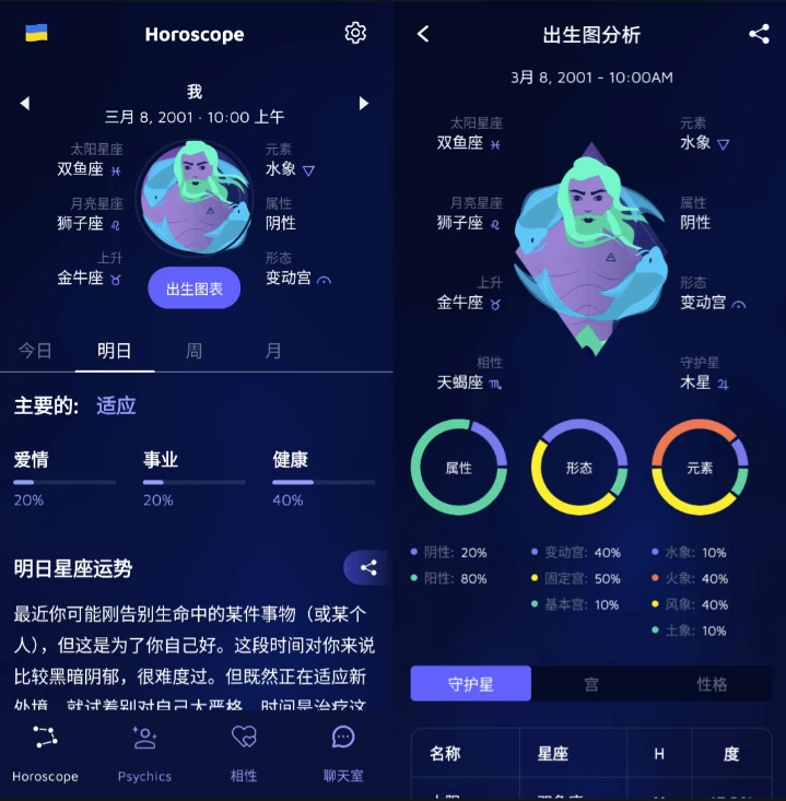 Nebula 星座运势分析 v4.40.00_www.jishuyy.com