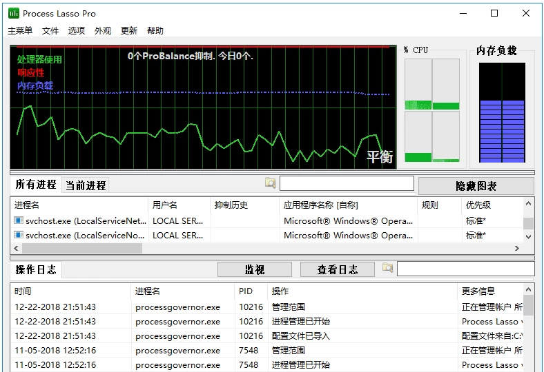 Process Lasso Pro 系统进程优化工具 v16.1.0.46 便携版_www.jishuyy.com