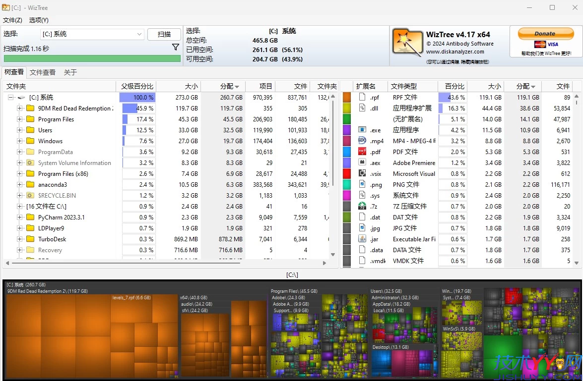 WizTree 磁盘分析工具 v4.28 便携版_www.jishuyy.com