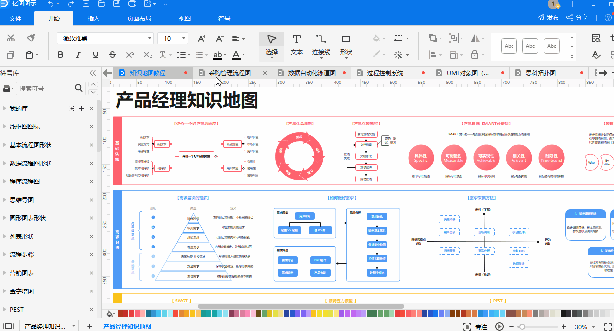 EdrawMax v15.0.2.1409 图形图表设计软件 万兴亿图图示高级版_www.jishuyy.com