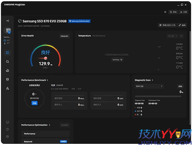Samsung SSD Magician 三星固态硬盘优化工具 v9.0.0.910_www.jishuyy.com