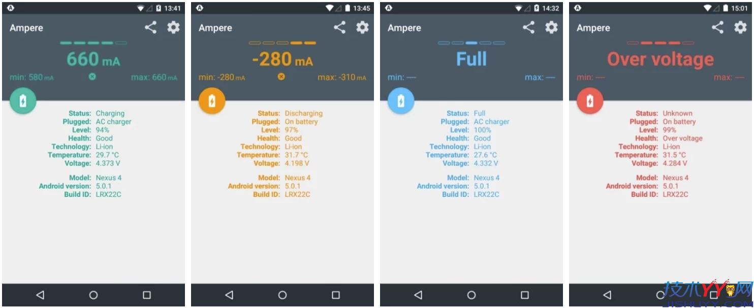 Ampere 充电评测 v4.35.10 专业版_www.jishuyy.com