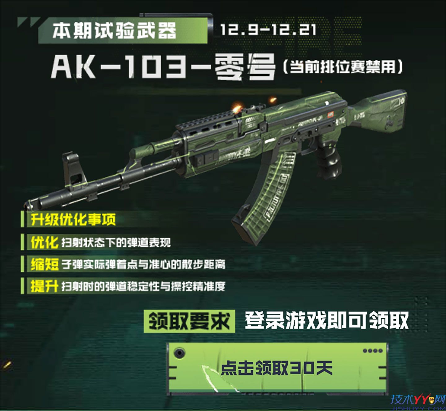 CF武器实验室12月 免费领AK103零号升级版30天_www.jishuyy.com