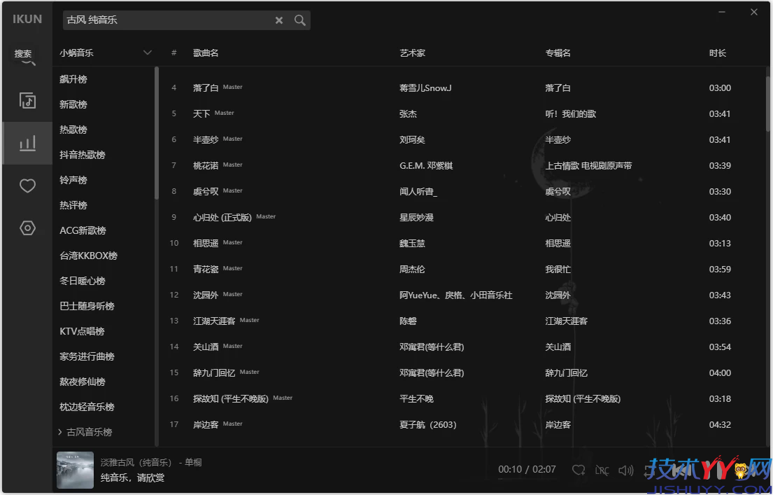 洛雪音乐 v3.3.0-fix.4 ikun魔改版 电脑端_www.jishuyy.com