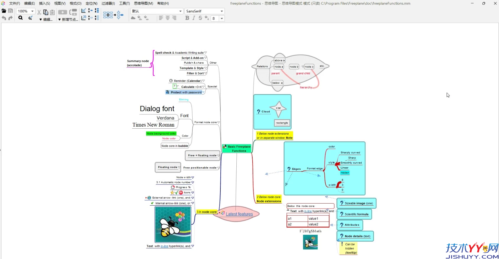 Freeplane 思维导图 v1.12.16 免费开源版_www.jishuyy.com