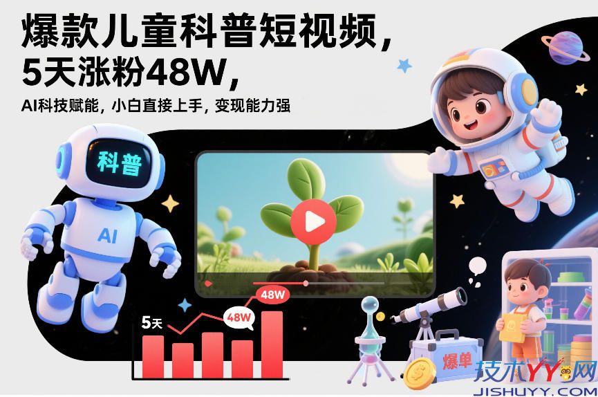 爆款儿童科普短视频，5天涨粉48W，AI科技赋能，小白直接上手，变现能力强，橱窗带货爆单不停_www.jishuyy.com
