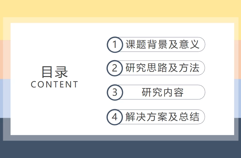 94套学术论文开题答辩PPT模板_www.jishuyy.com