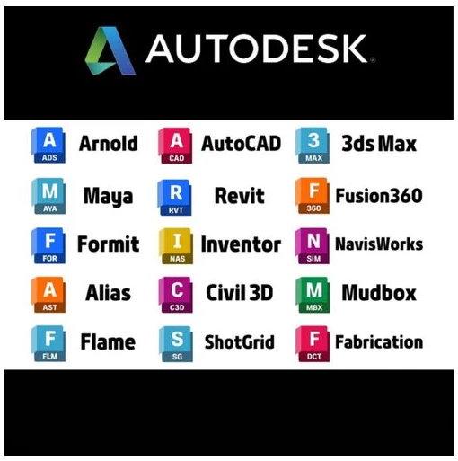 Autodesk全系列产品许可证永久激活补丁(2026.04.02)_www.jishuyy.com